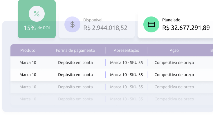 Transparência e Customização