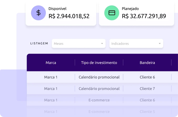 Criação do Orçamento Calendário promocional